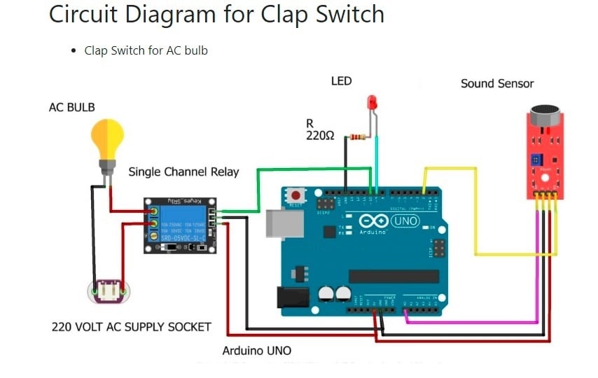 Controlling lamp with Clapping Sound 