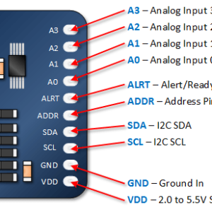 ADS1115 16-Bit ADC- 4 Channel with Programmable Gain Amplifier