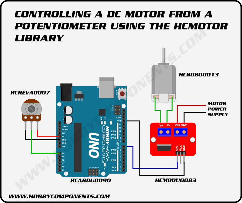 Ifr520_Mosfet_Module_Dc_Motor_Example