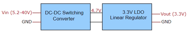 DD38LOSA 3.3V Block Diagram