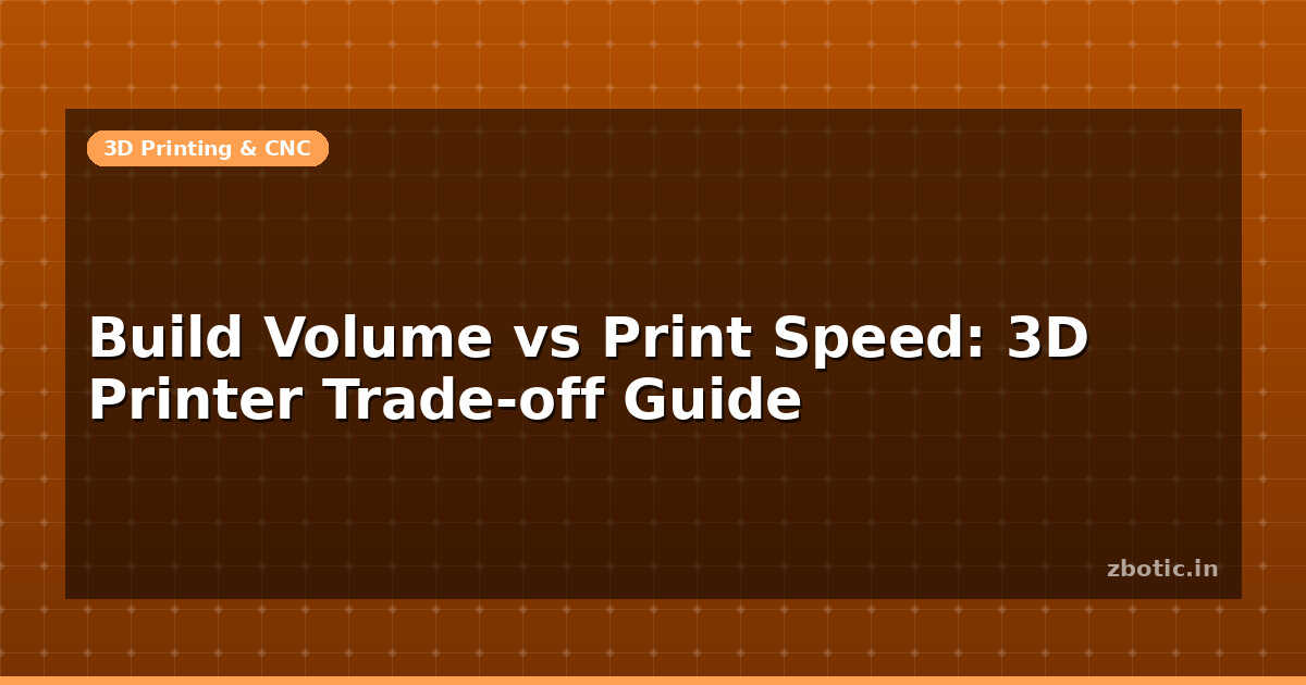 Build Volume vs Print Speed: 3D Printer Trade-off Guide - Zbotic
