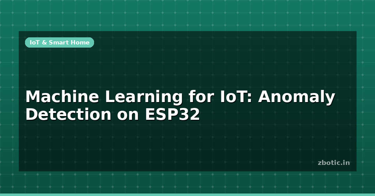 Photo inspiration: Visual Reference: Machine Learning For Iot Anomaly Detection On Esp32